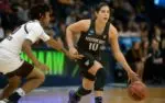 #1 WNBA Draft Pick, Kelsey Plum, Talks About Diet and the Challenges of Playing at the College Level