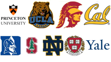 9 Best DI Colleges for Athletes