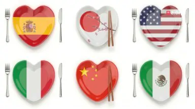Adjusting Your Palate: 4 Ways Nutritional Changes Affect First Year International College Athletes (and 9 Ways to Adapt)