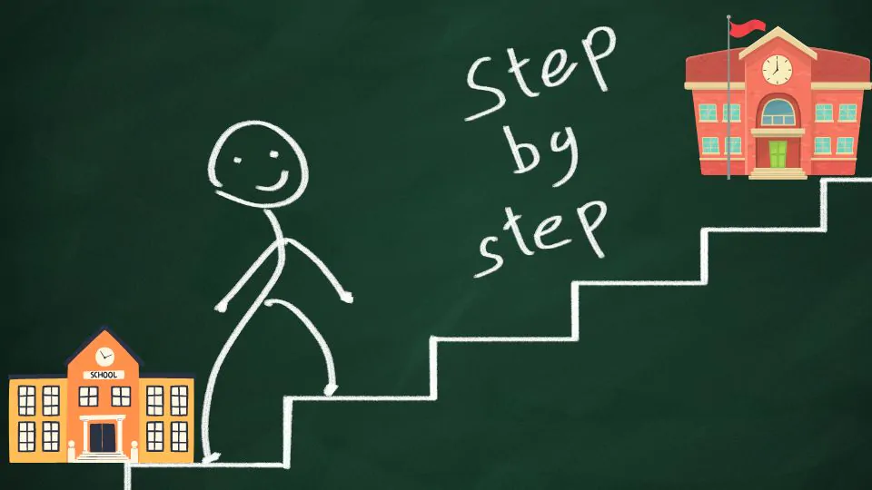 How Does Transferring in College Sports Work? A StepByStep