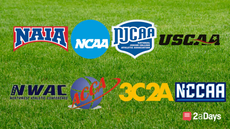 Explaining the 8 Governing Associations for College Sports
