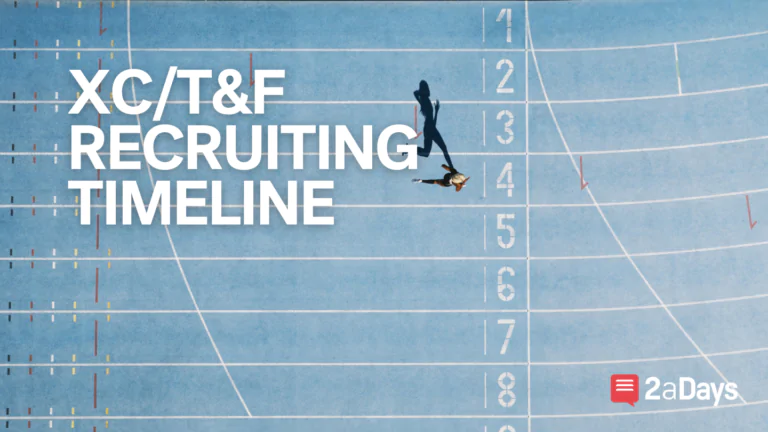 NCAA Cross Country and Track and Field Recruiting Timeline
