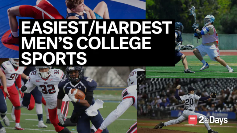 What It Takes to Play Men’s College Sports