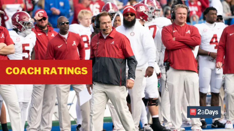 NCAA Football Coach Rankings: Highest to Lowest Rated (2025)