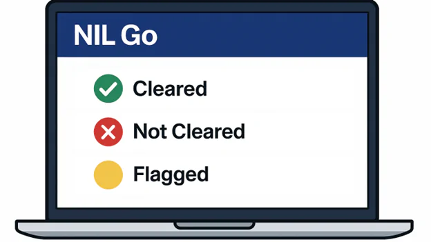 2025–26 Step-by-Step - Submitting a Deal on NIL Go
